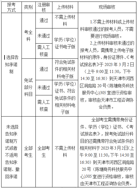 微信图片_20230222101851.png